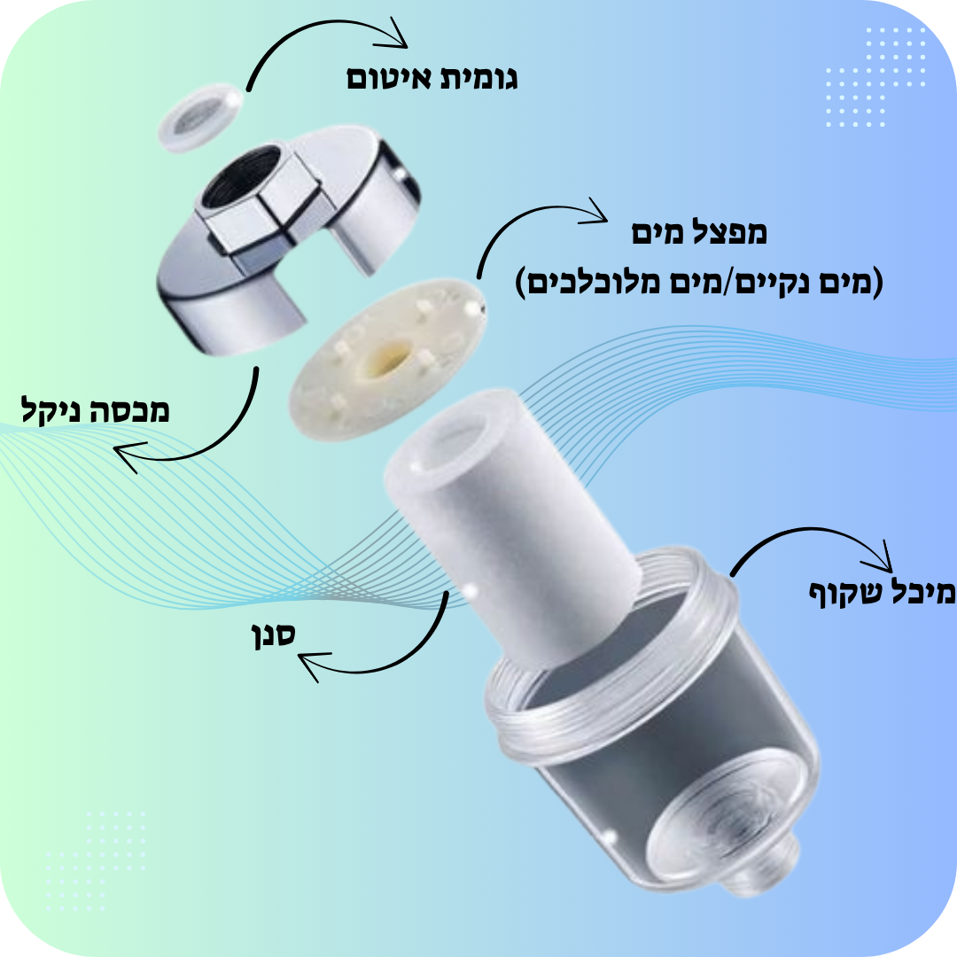 LuxFlow פילטר מקלחת למים נקיים ובריאים